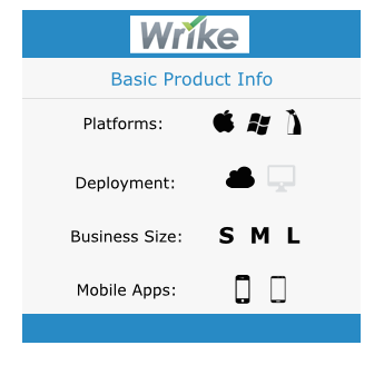 wrike product info